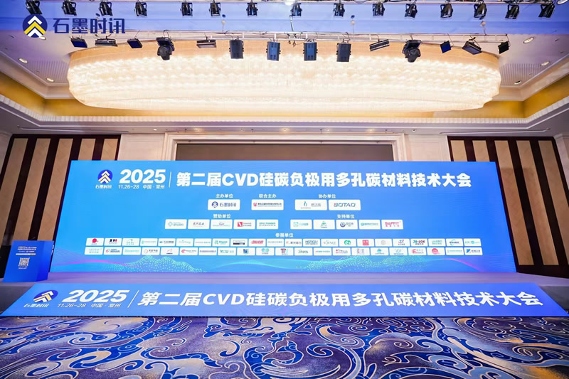 第二届CVD硅碳负极用多孔碳材料技术大会